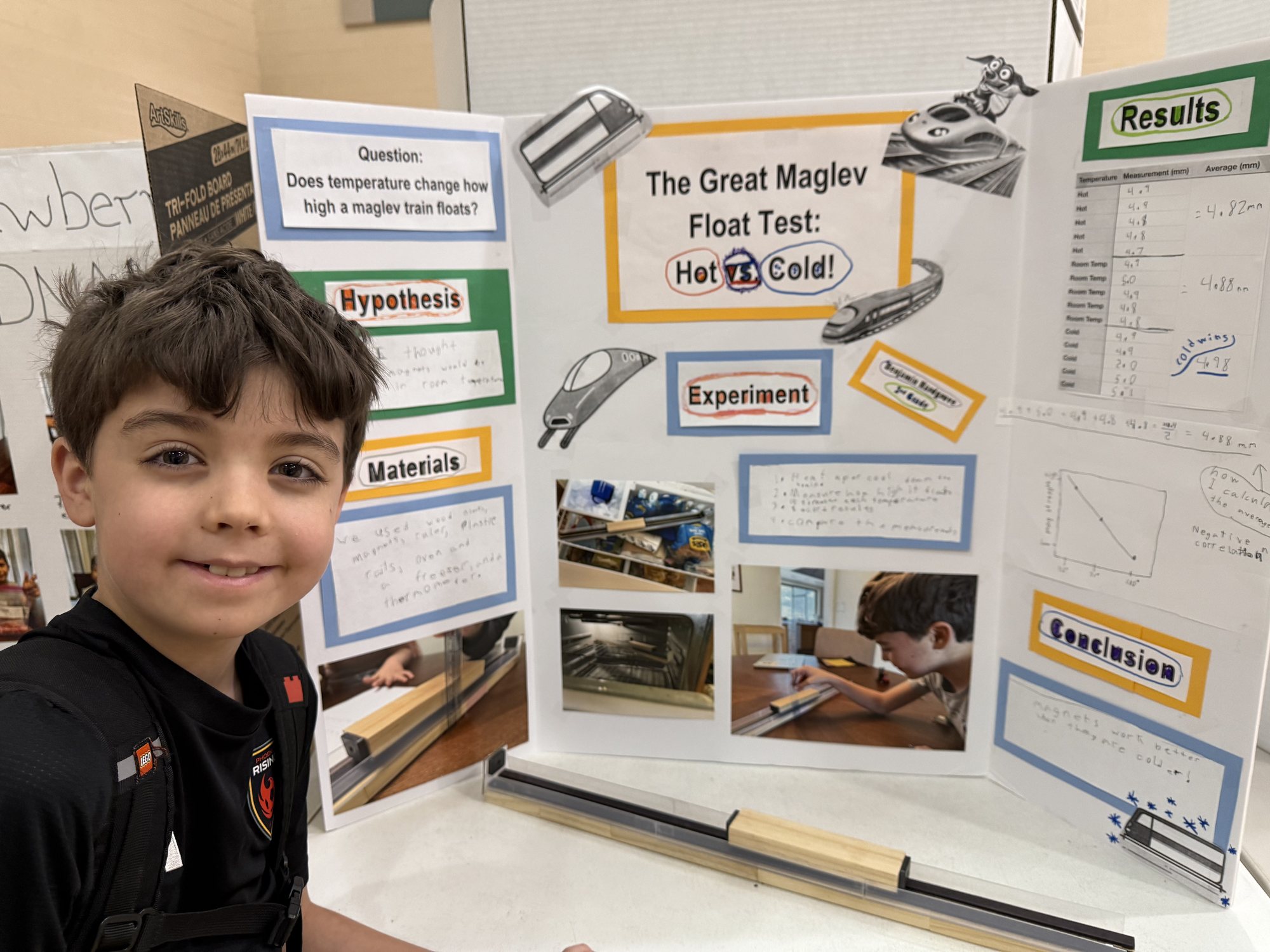 Science Fair Poster.